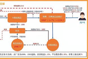 阿尔特塔：想成为世界上最好的球队，会尽最大努力去争夺英超冠军