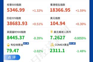 18连败！蒙蒂：我们投不进球 空位三分才8中1&对手8中5